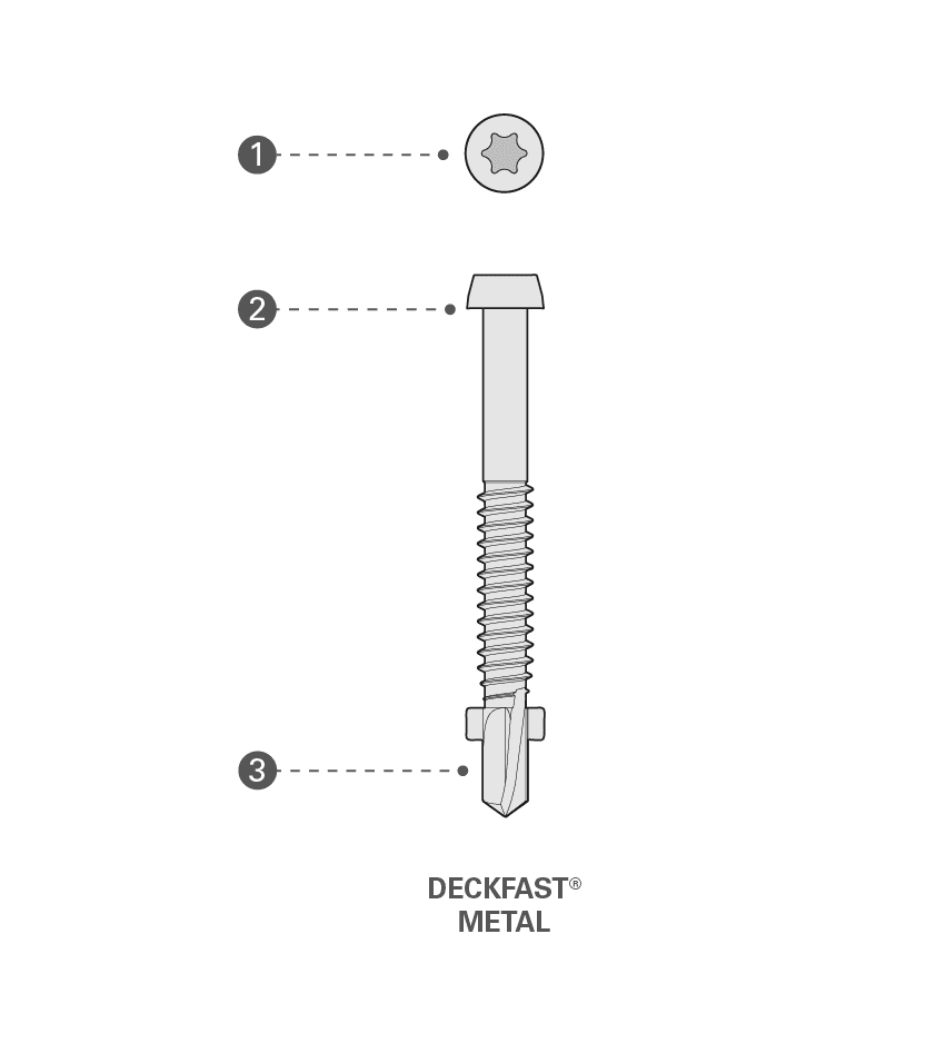 Starborn Industries Deckfast metal screws