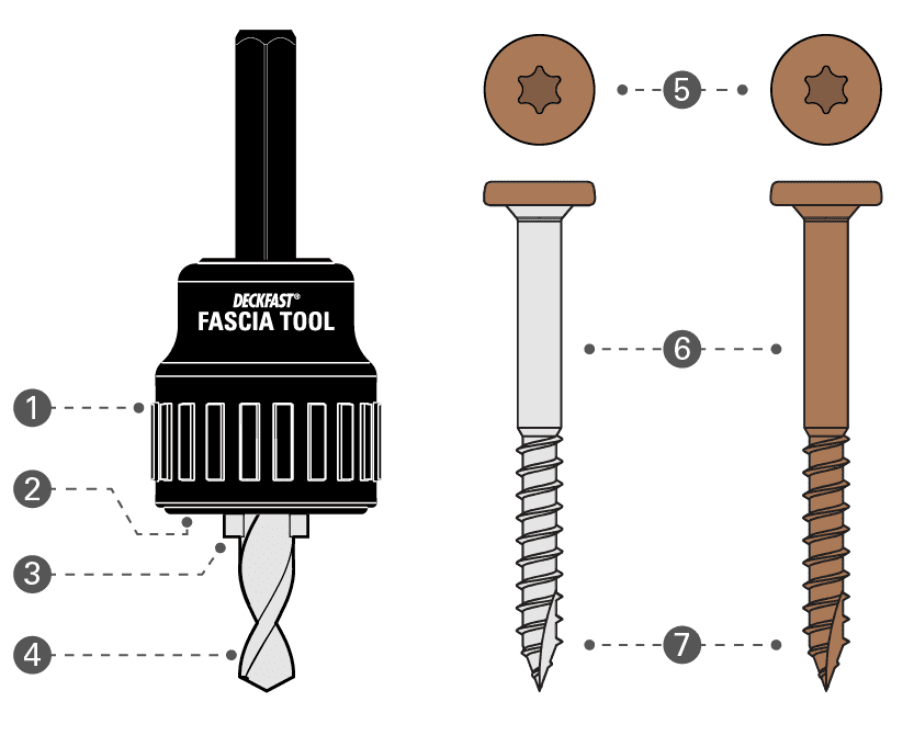 Starborn Industries Deckfast fascia screws