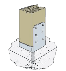 Post Base & Footing Attachments