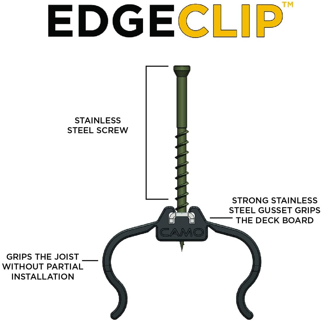 Camo Edge Clip