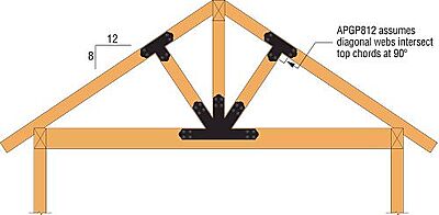 Simpson Strong-Tie Outdoor Accents - Arch Gable Plate Simpson Strong-Tie Outdoor Accents - Arch Gable Plate