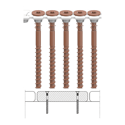 CAMO Collated Face Deck Screws for Pressure Treated