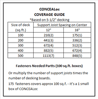 AZEK_TimberTech-CONCEALoc/1000 sq.f. AZEK_TimberTech-CONCEALoc/1000 sq.f.