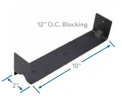 Fortress Evolution Blocking (for above beam)