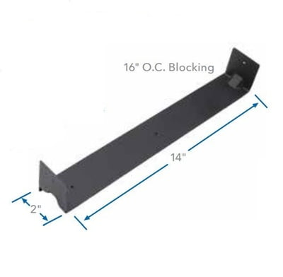 Fortress Evolution Blocking (for above beam) Fortress Evolution Blocking (for above beam)