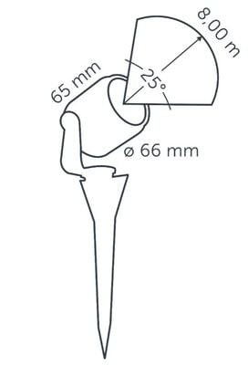 in-lite Scope