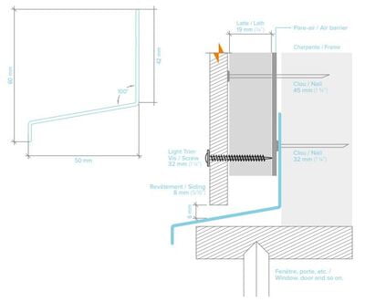 LightTrim  2 inch flashing