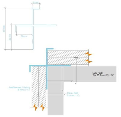 LightTrim Exterior Corner Trim for 3/4" Lap