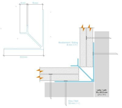 LightTrim Interior Corner Trim for 3/4" Lap