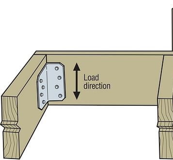 Simpson Strong-Tie Medium L Angle