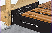 TREX Seal Ledger Tape-11"