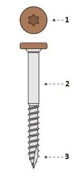 Starborn Fascia Screws-stainless steel