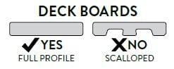 TimberTech Drink rail deck boards