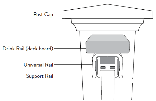 TimberTech Universal Bottom Rail for Drink Railing TimberTech Universal Bottom Rail for Drink Railing