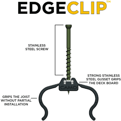 CAMO EdgeClip