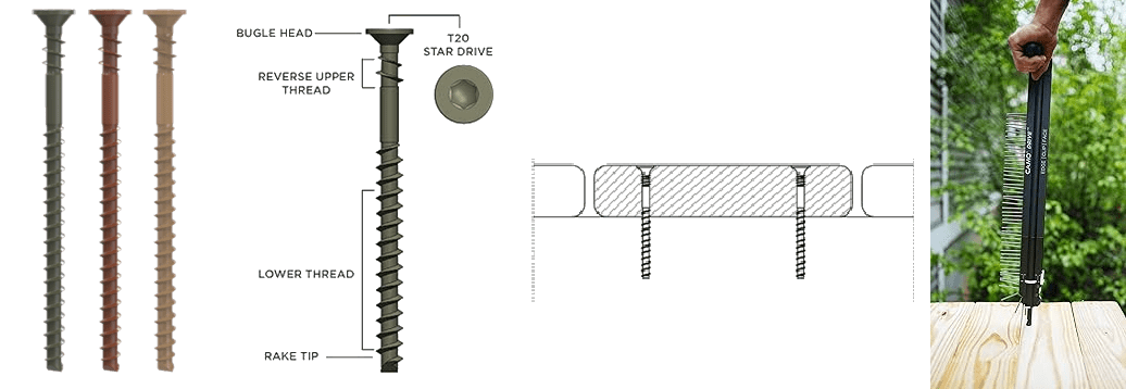 camo-collated-face-deck-screws-for-pressure-treated