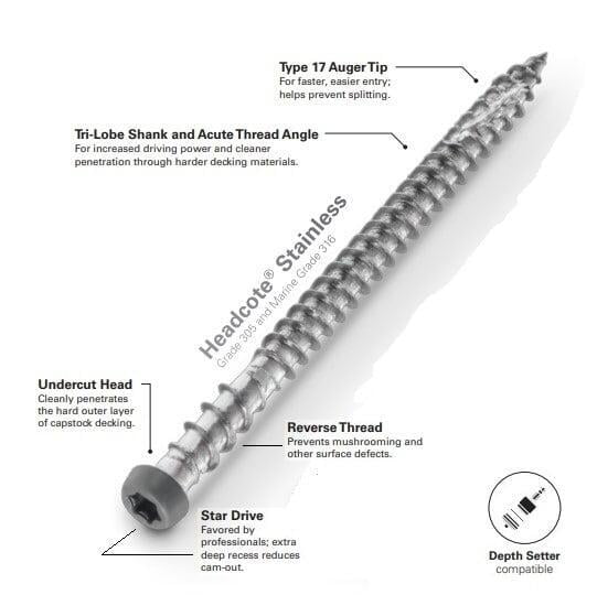 Starborn Cap-Tor Color matching Stainless Steel Screws