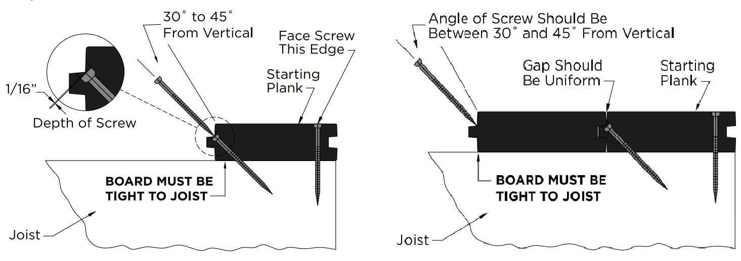AZEK porch installation diagram