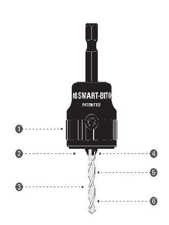 Starborn Smart-bit