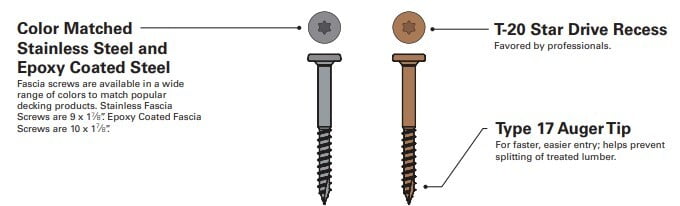 Starborn Fascia Screws Starborn Fascia Screws