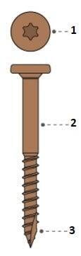 Starborn Fascia Screws-carbon steel, epoxy coated