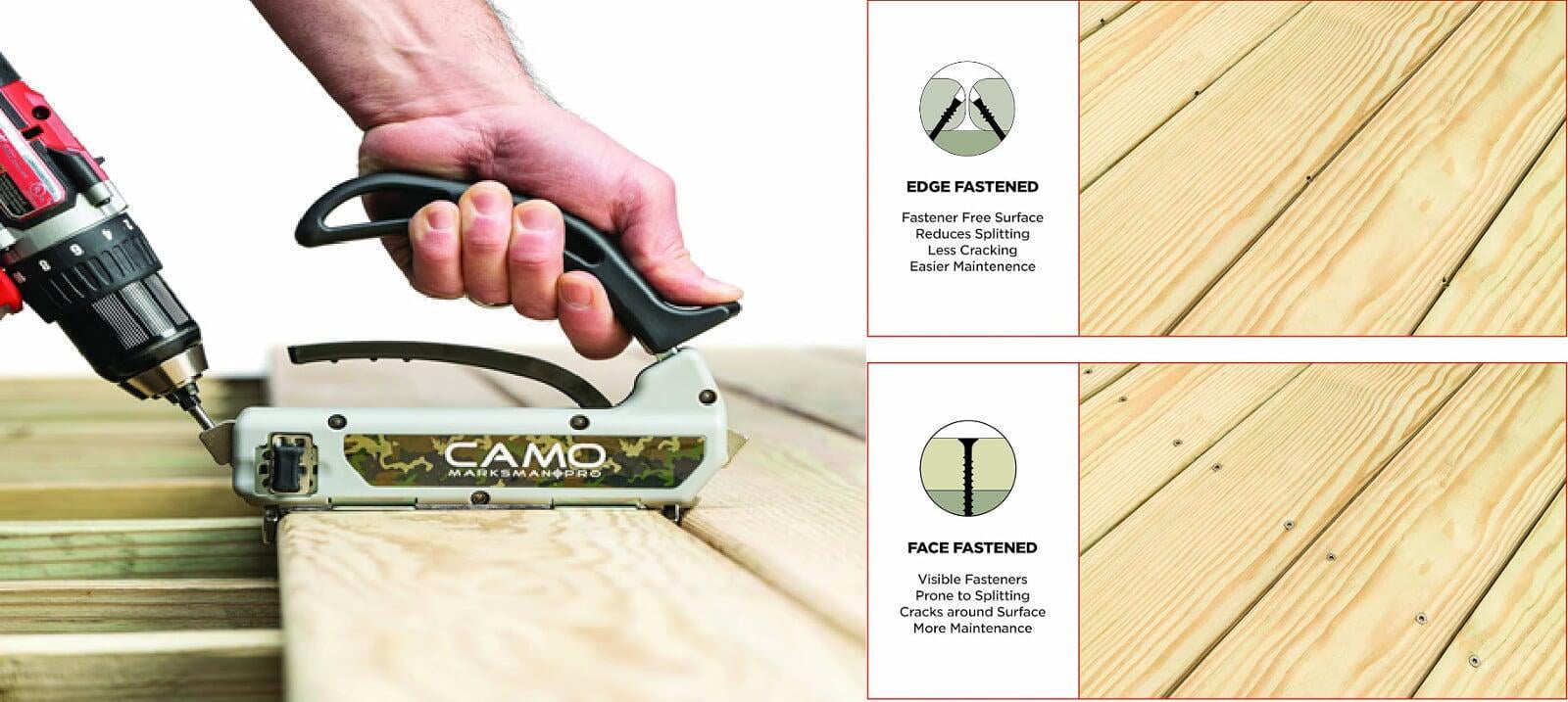 CAMO Marksman Pro Tool