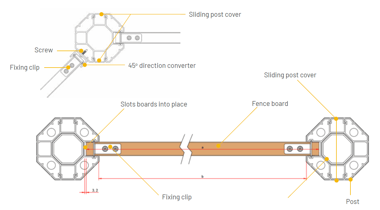 Evolver Post Assembly